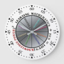 Buscar álgebra relojes de pared Geometría