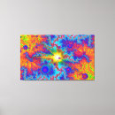 Buscar geek lienzos Cifi