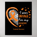 Buscar desgaste de hombres posters Leucemia