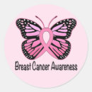 Buscar cáncer de pecho pegatinas Esperanza