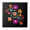 Buscar folklore azulejos Folclore