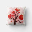 Buscar árbol del corazón cojines Naturaleza