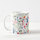 Buscar dibujo caricaturas café tazas Patrón