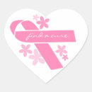 Buscar cinta rosada pegatinas Cáncer