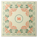 Buscar artesanía azulejos Artes y oficios