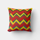 Buscar trends Geometric