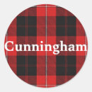 Buscar escote pegatinas Escotés