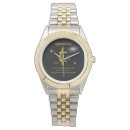 Buscar espirituales relojes Inspirador