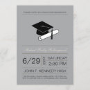 Buscar casquillo invitaciones Moderno
