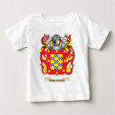 Buscar brazos bebe camisetas Capa