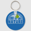 Buscar ecologistas llaveros Para todos