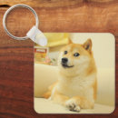 Buscar shiba inu llaveros Dogecoin