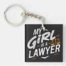 Buscar abogado llaveros Estudiante de derecho