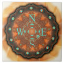 Buscar símbolo espiritual azulejos Símbolo de om