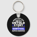 Buscar cicatriz llaveros Cada uno