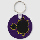 Buscar clave de sol llaveros Rojo