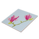 Buscar tulipanes pintados azulejos Para todos
