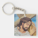 Buscar jesucristo llaveros Iglesia
