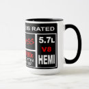 Buscar hemi tazas Chrysler