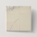 Buscar topografía chapas Col