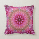 Buscar mandalas rosadas cojines Nueva edad