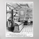 Buscar machine arte Invention