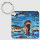 Buscar nutrias de río llaveros Nutria marina