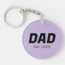 Buscar violeta accesorios Minimalista