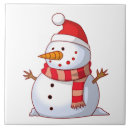 Buscar nariz de s decoracion Snowman