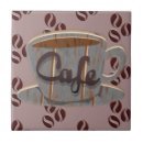 Buscar cafe decoracion Café