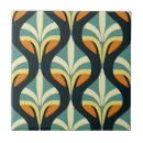 Buscar cincuenta azulejos Moderno