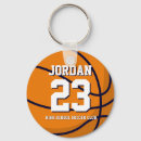 Buscar baloncesto llaveros Número de jugador