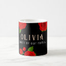 Buscar queen tazas Madre