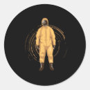 Buscar hazmat Traje