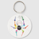 Buscar viuda llaveros Araña