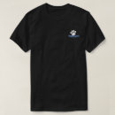 Buscar aromas General y unisex