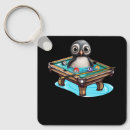 Buscar billar llaveros Snooker