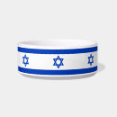 Buscar judío mascotas Israel