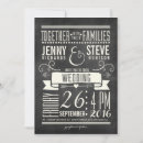 Buscar chalkboard invitaciones Moderno