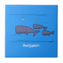 Buscar gordo azulejos Pescar