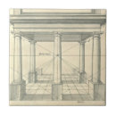 Buscar columnas azulejos Edificio
