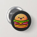 Buscar burger chapas Quemar