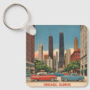 Buscar chicago llaveros Horizonte