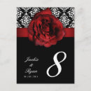 Buscar red rose postales Flor