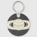Buscar saturno llaveros Sistema