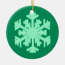 Buscar verde menta adornos Navidades