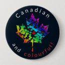 Buscar mosaico colorido chapas General y unisex