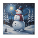 Buscar muñecos de nieve azulejos Invierno