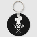 Buscar barbacoa llaveros Cocinar
