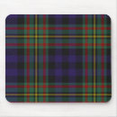 Buscar tela alfombrillas de raton Modelo